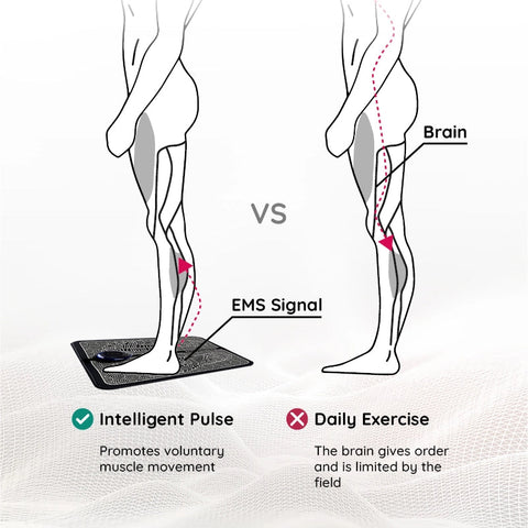 EMS Acupoints Massage Foot Mat
