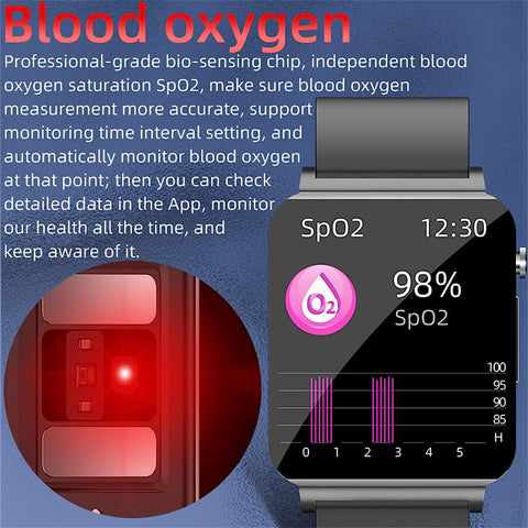 Non Invasive Blood Sugar Heart Rate Blood Pressure Smart Watch